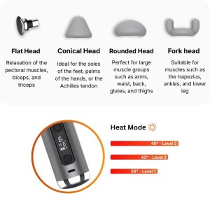 Massage Pistool - iServices Online Winkel