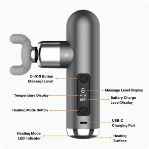 Massage Pistool - iServices Online Winkel