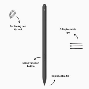 Pen Tablet EMR - iServices Online Winkel