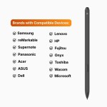 Pen Tablet EMR - iServices Online Winkel