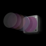
DJI Action 2 ND-PL Filters Set (ND-PL 8 16 32 64)
