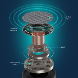 Microfone Sem Fios - Loja Online iServices