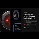 Apple Watch Series 6 - Online winkel iServices®