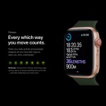 Apple Watch Series 6 - Online winkel iServices®